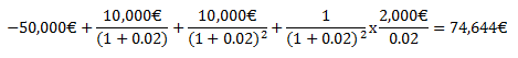 npv calculations
