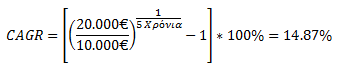 cagr calculation