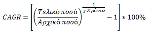 CAGR formula