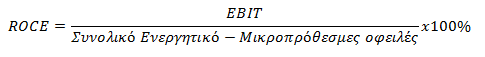 return on capital employed